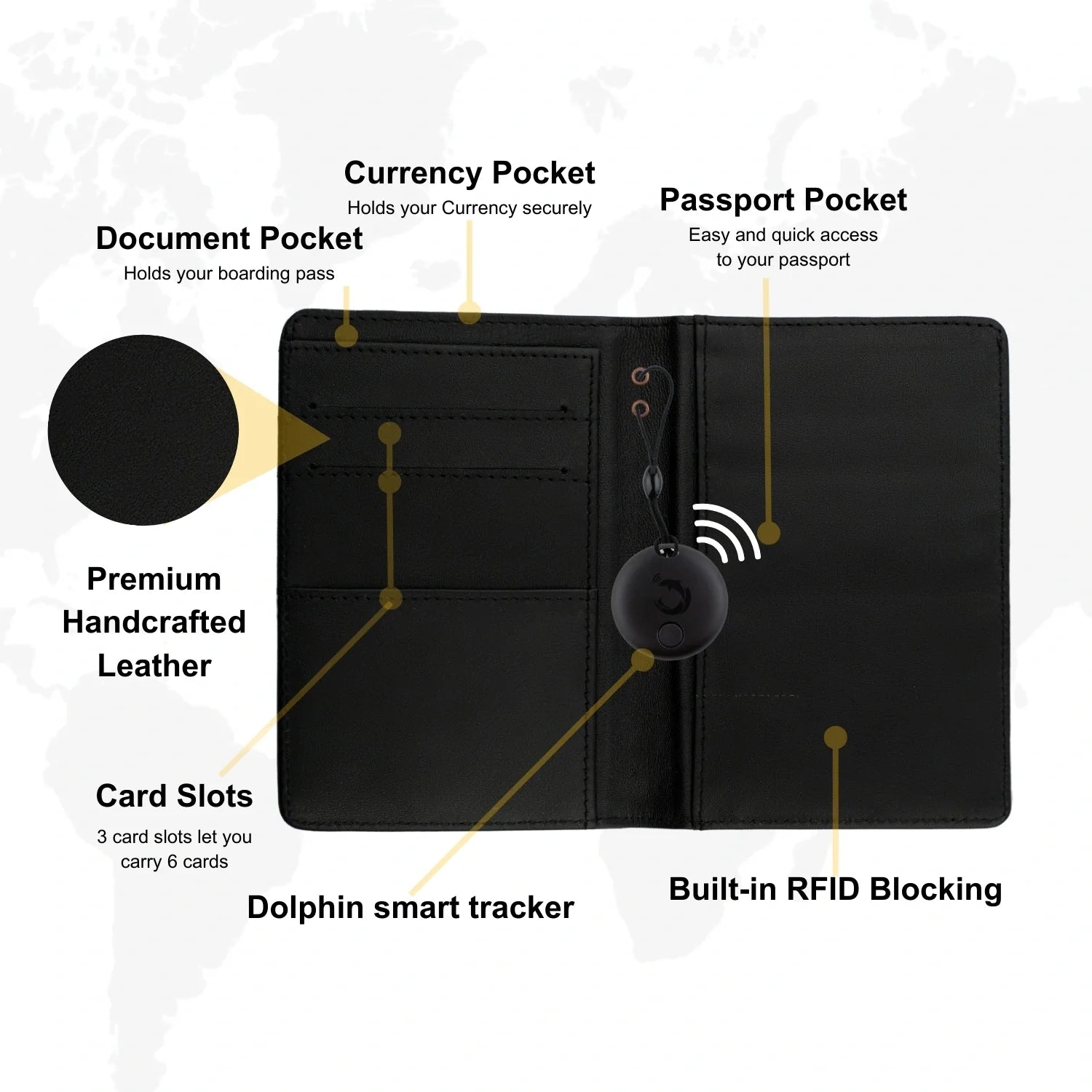 Smart Leather Passport Tracker