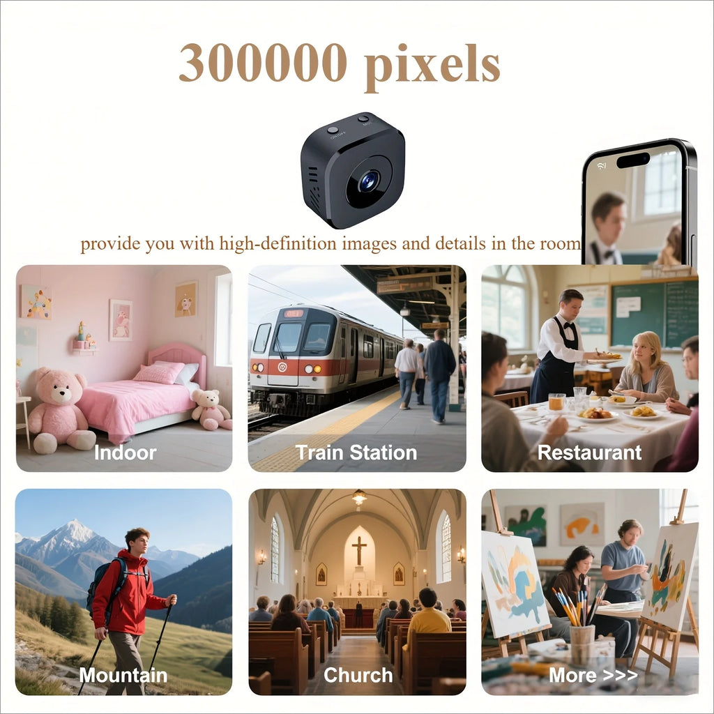 Indoor Mini Camera (with Night Vision Audio/Video rec.)